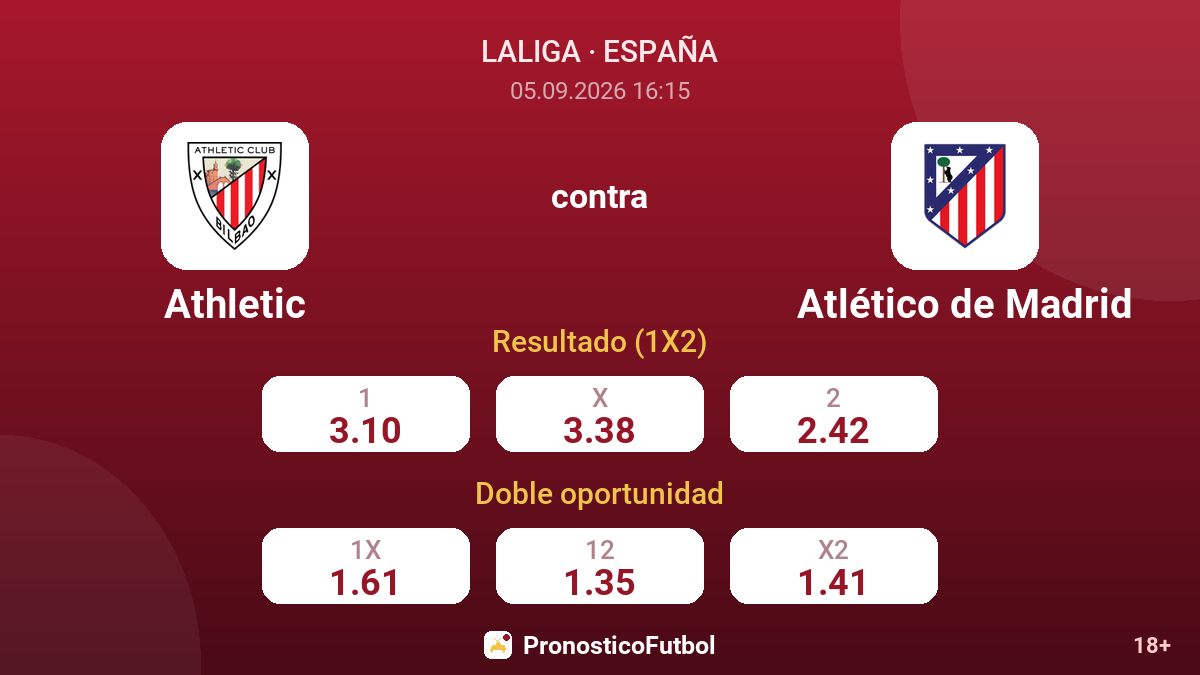 Athletic - Atlético de Madrid — cuotas