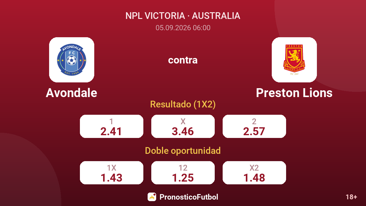Avondale - Preston Lions — cuotas
