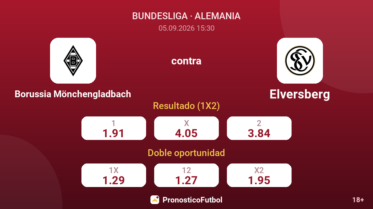 Borussia Mönchengladbach - Elversberg — cuotas