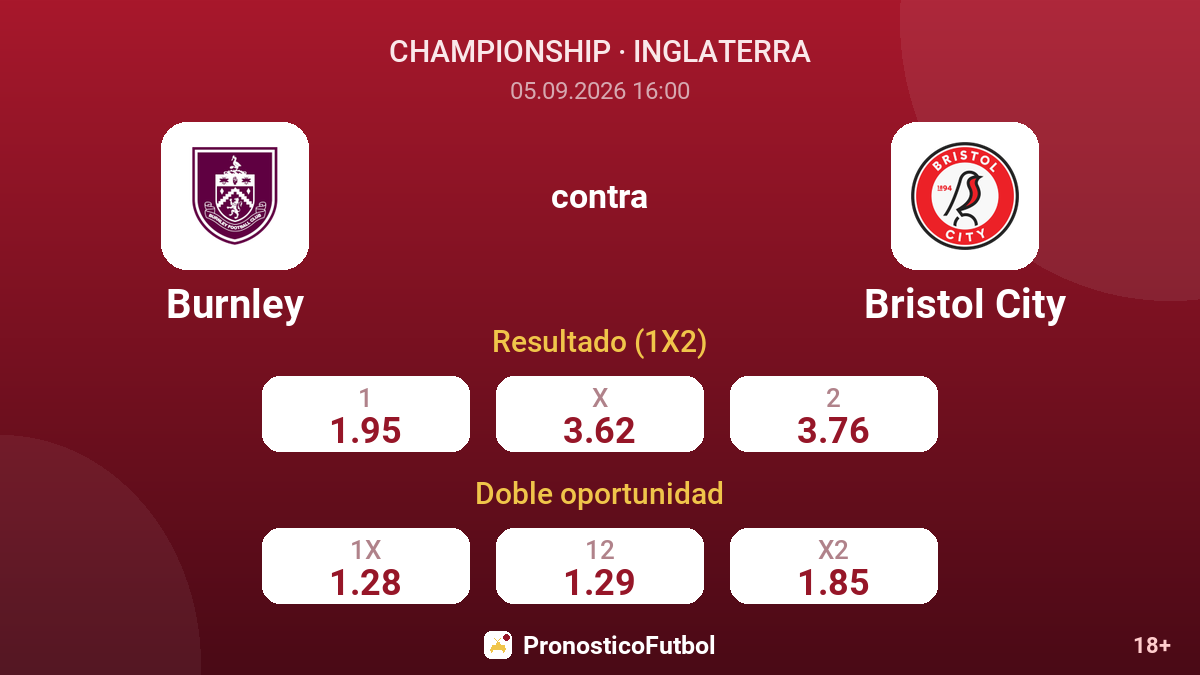 Burnley - Bristol City — cuotas