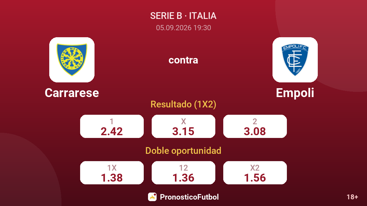 Carrarese - Empoli — cuotas
