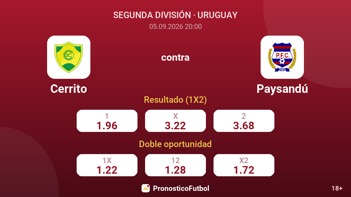 Cerrito - Paysandú — cuotas