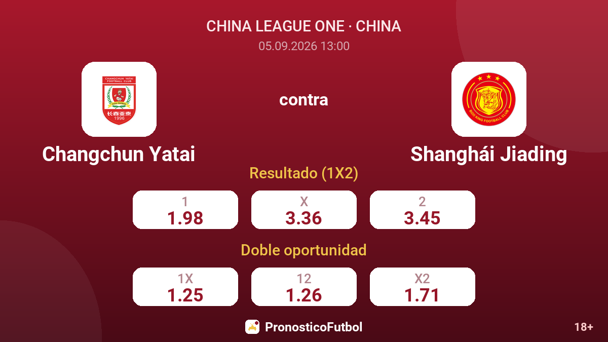 Changchun Yatai - Shanghái Jiading — cuotas