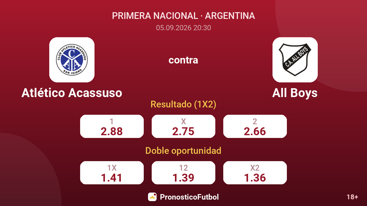 Atlético Acassuso - All Boys — cuotas