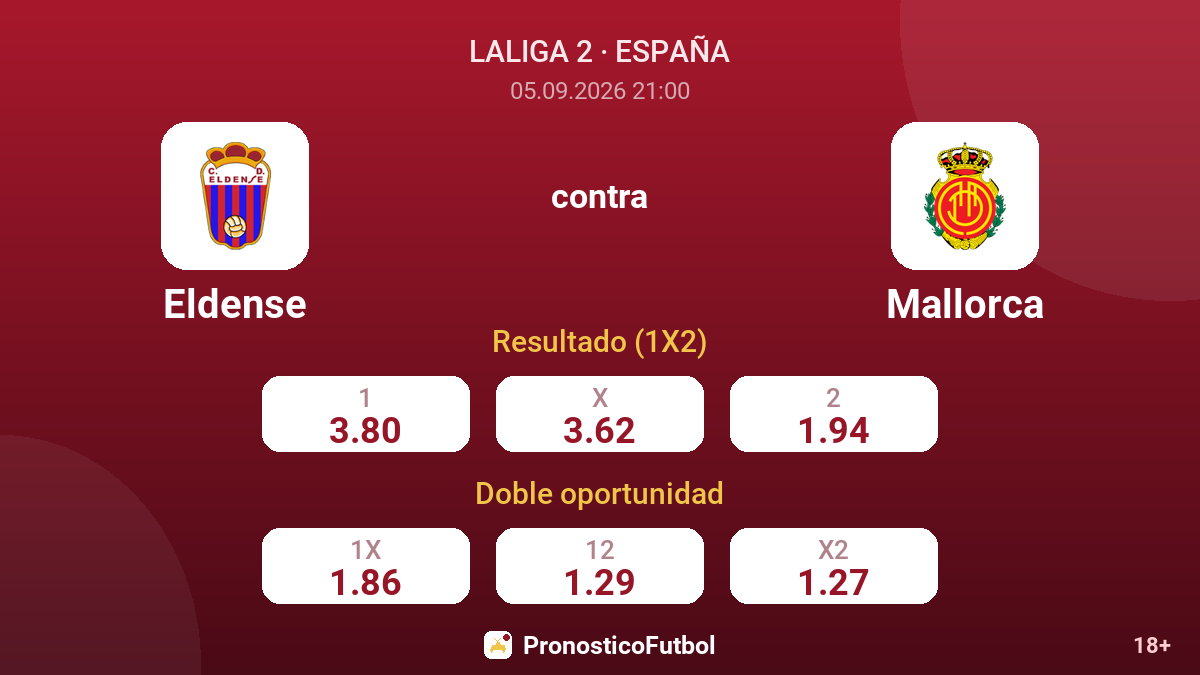 Eldense - Mallorca — cuotas