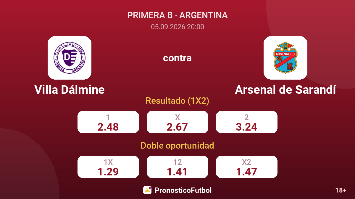Villa Dálmine - Arsenal de Sarandí — cuotas