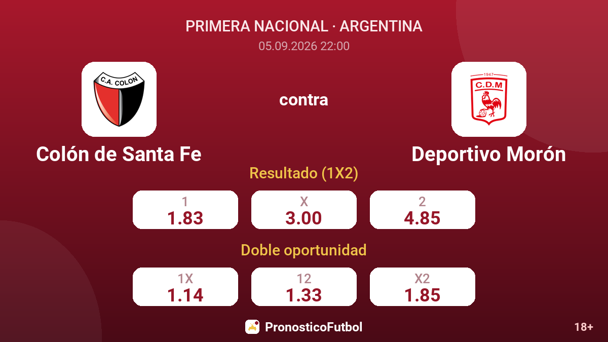 Colón de Santa Fe - Deportivo Morón — cuotas