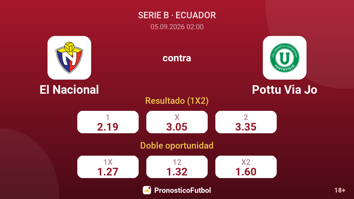 El Nacional - Pottu Via Jo — cuotas