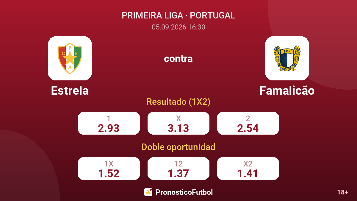 Estrela - Famalicão — cuotas