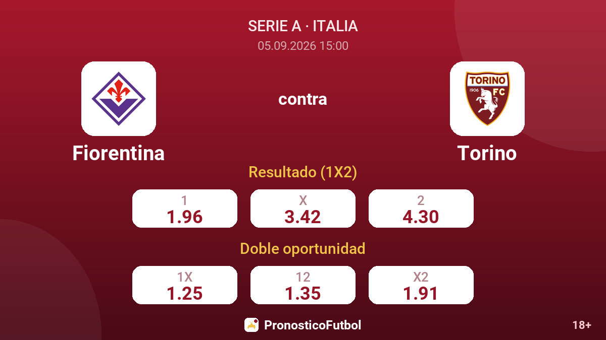 Fiorentina - Torino — cuotas