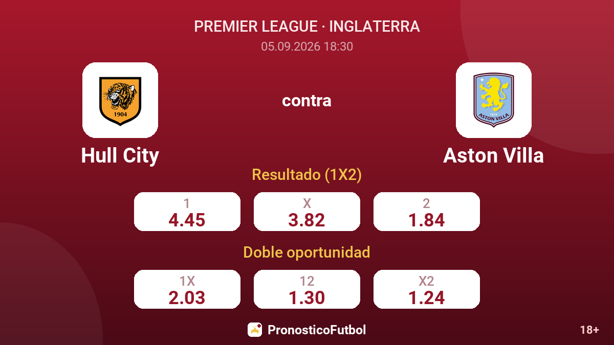 Hull City - Aston Villa — cuotas