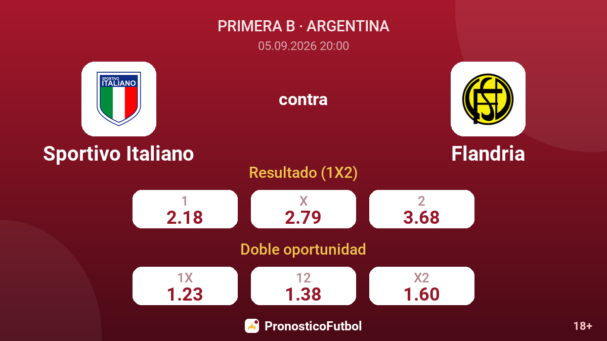 Sportivo Italiano - Flandria — cuotas
