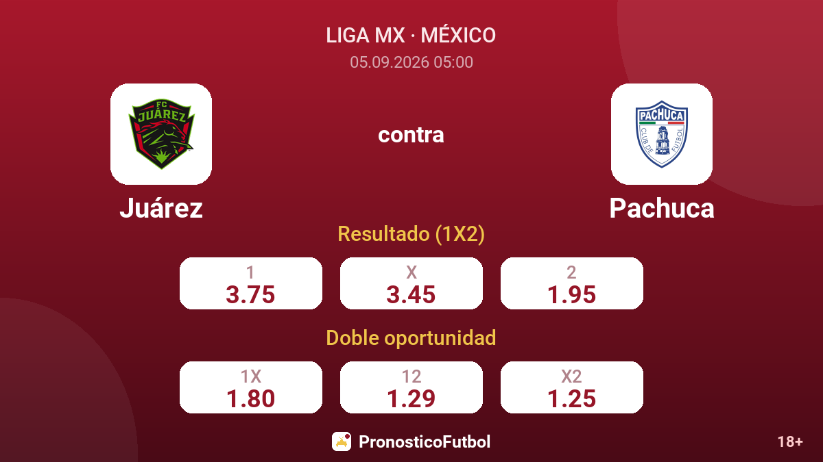 Juárez - Pachuca — cuotas