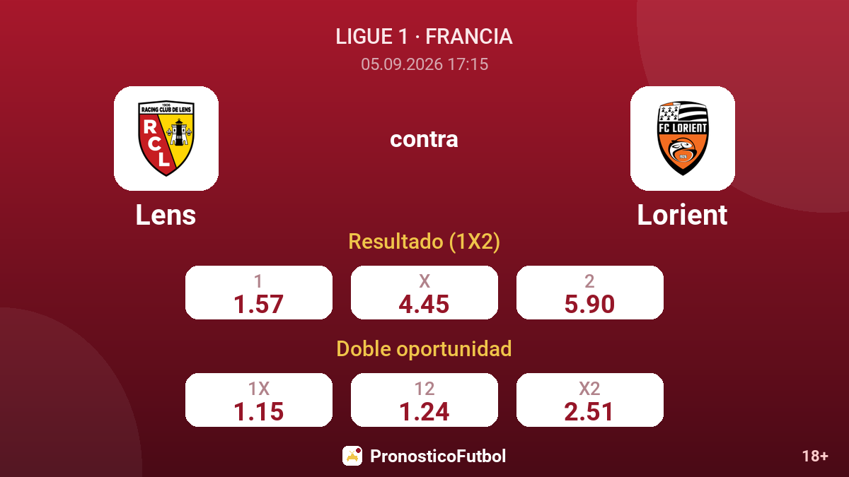 Lens - Lorient — cuotas