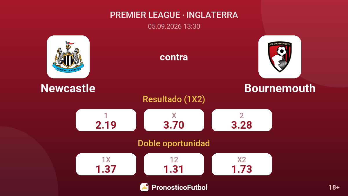 Newcastle - Bournemouth — cuotas