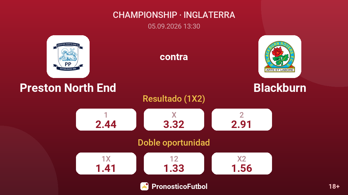 Preston North End - Blackburn — cuotas