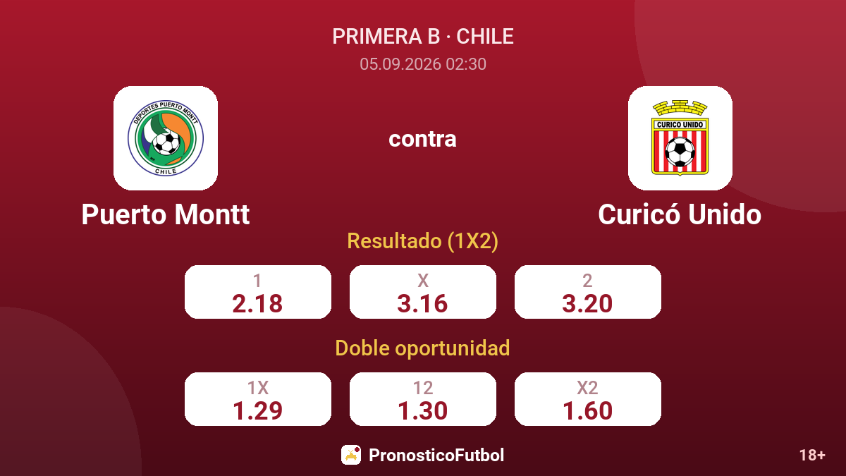 Puerto Montt - Curicó Unido — cuotas