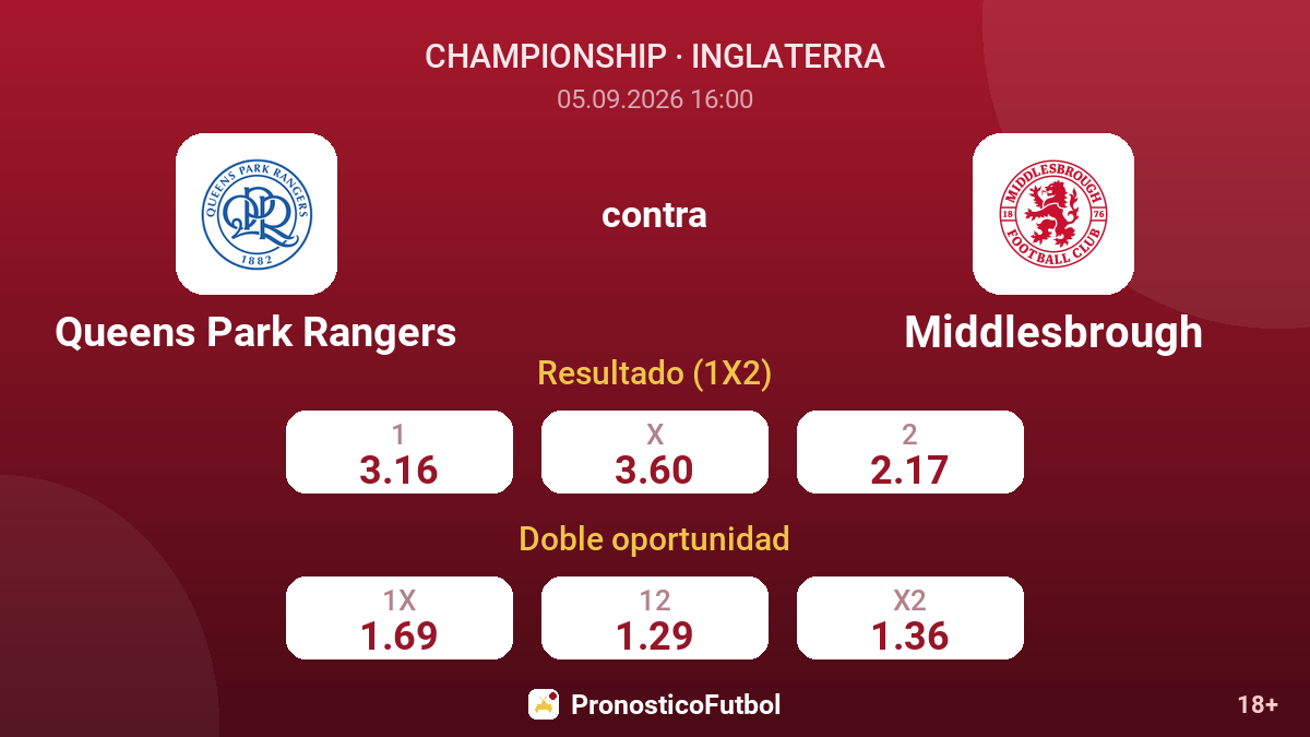 Queens Park Rangers - Middlesbrough — cuotas