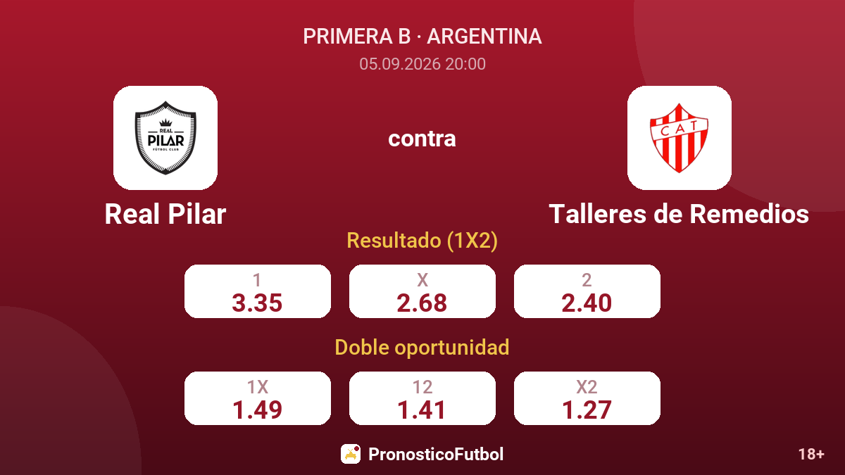 Real Pilar - Talleres de Remedios — cuotas