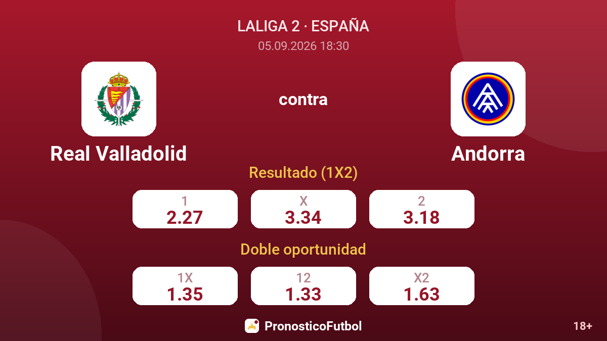Real Valladolid - Andorra — cuotas