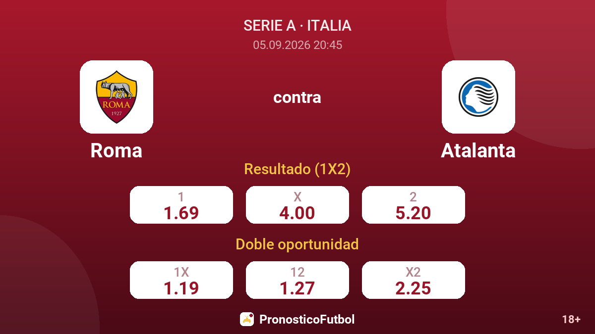 Roma - Atalanta — cuotas