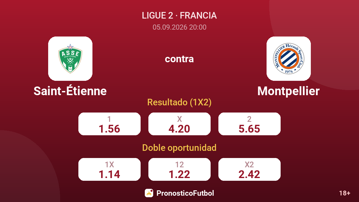Saint-Étienne - Montpellier — cuotas
