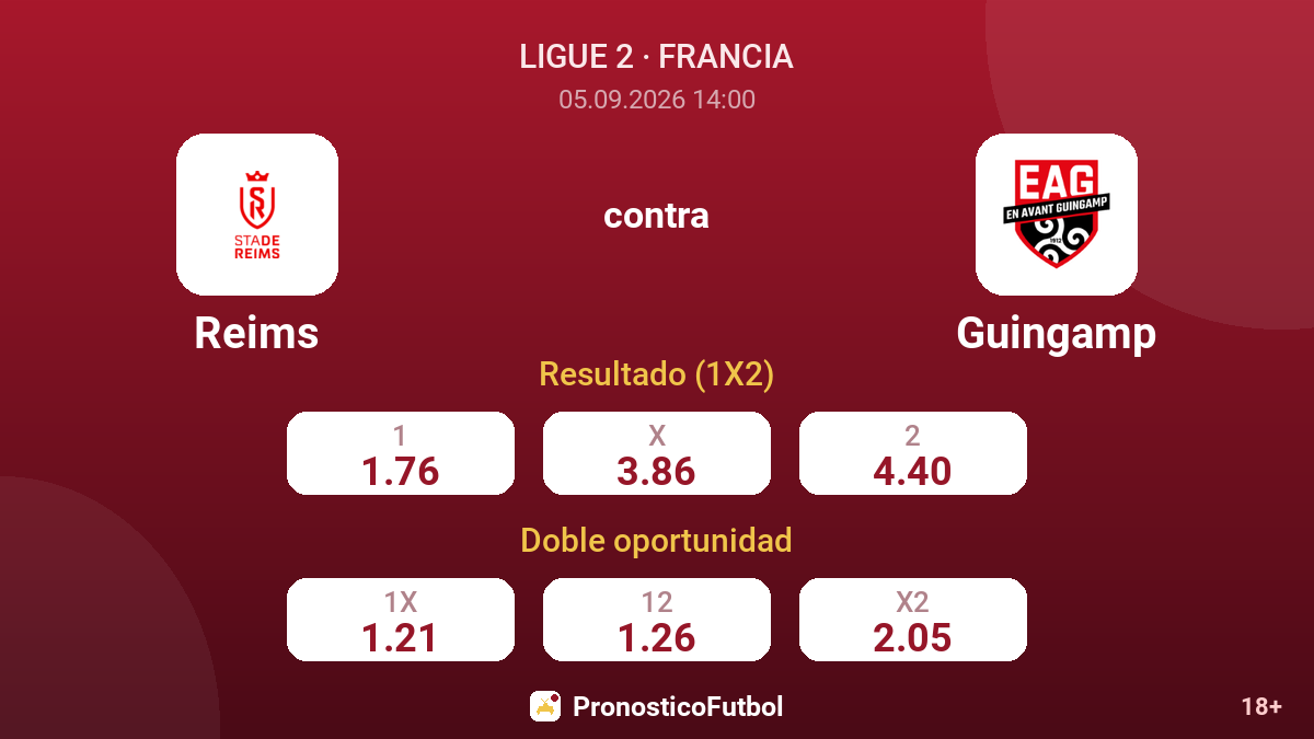 Reims - Guingamp — cuotas