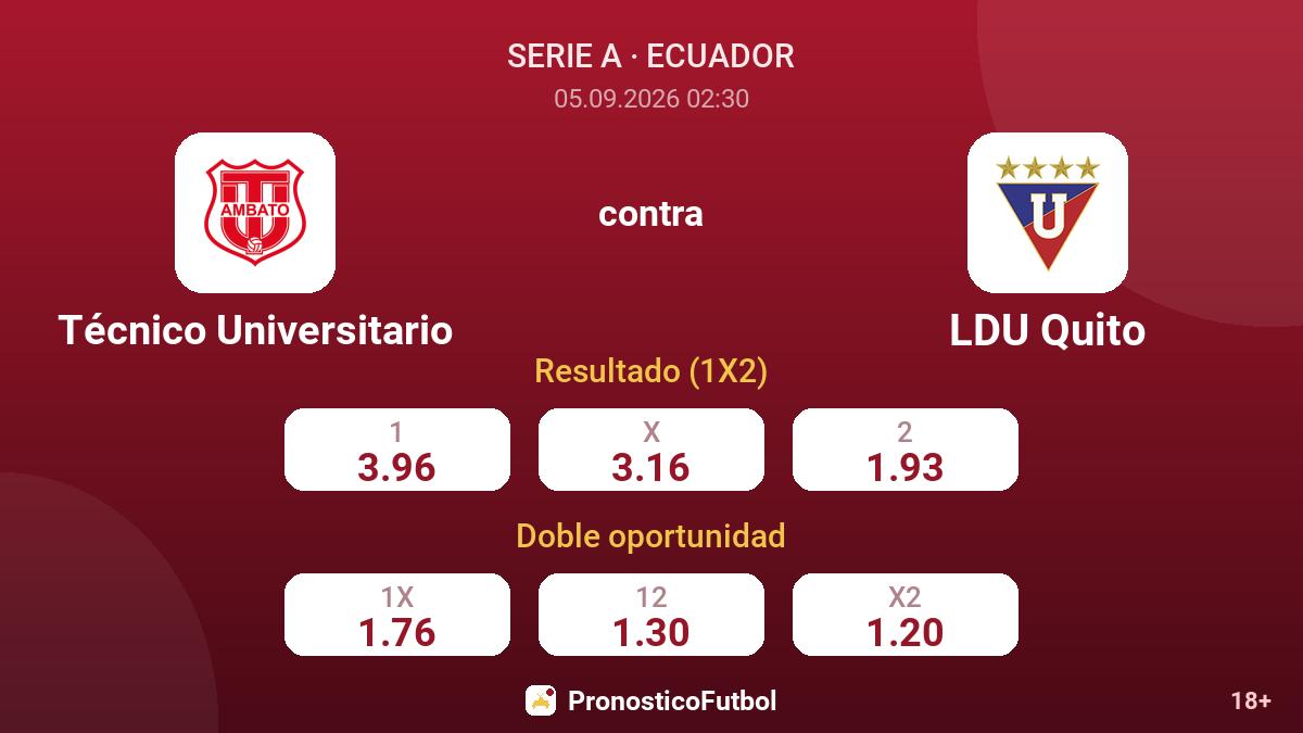 Técnico Universitario - LDU Quito — cuotas