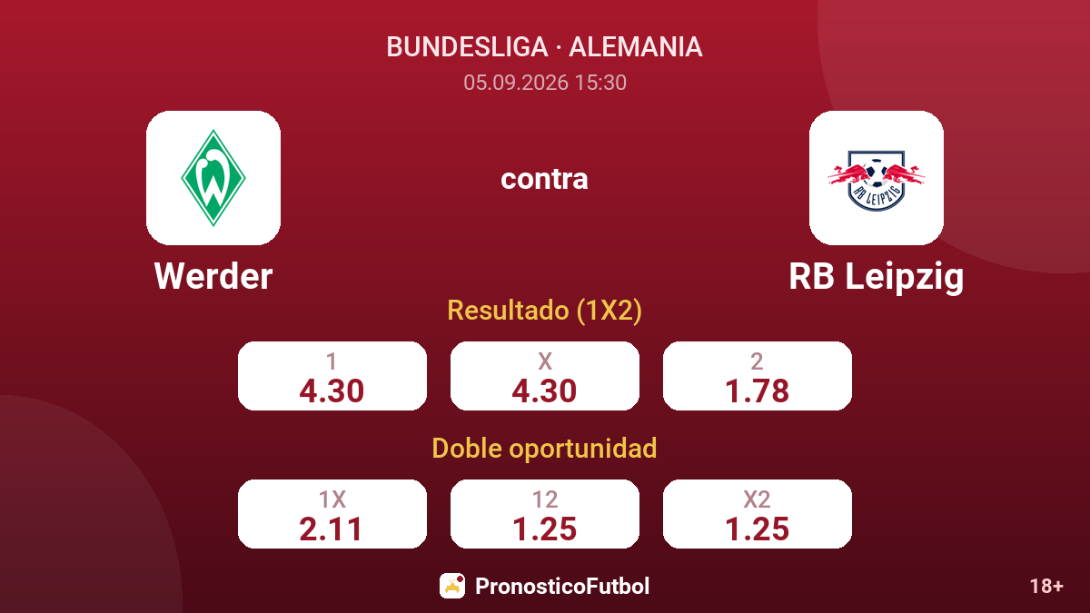 Werder - RB Leipzig — cuotas