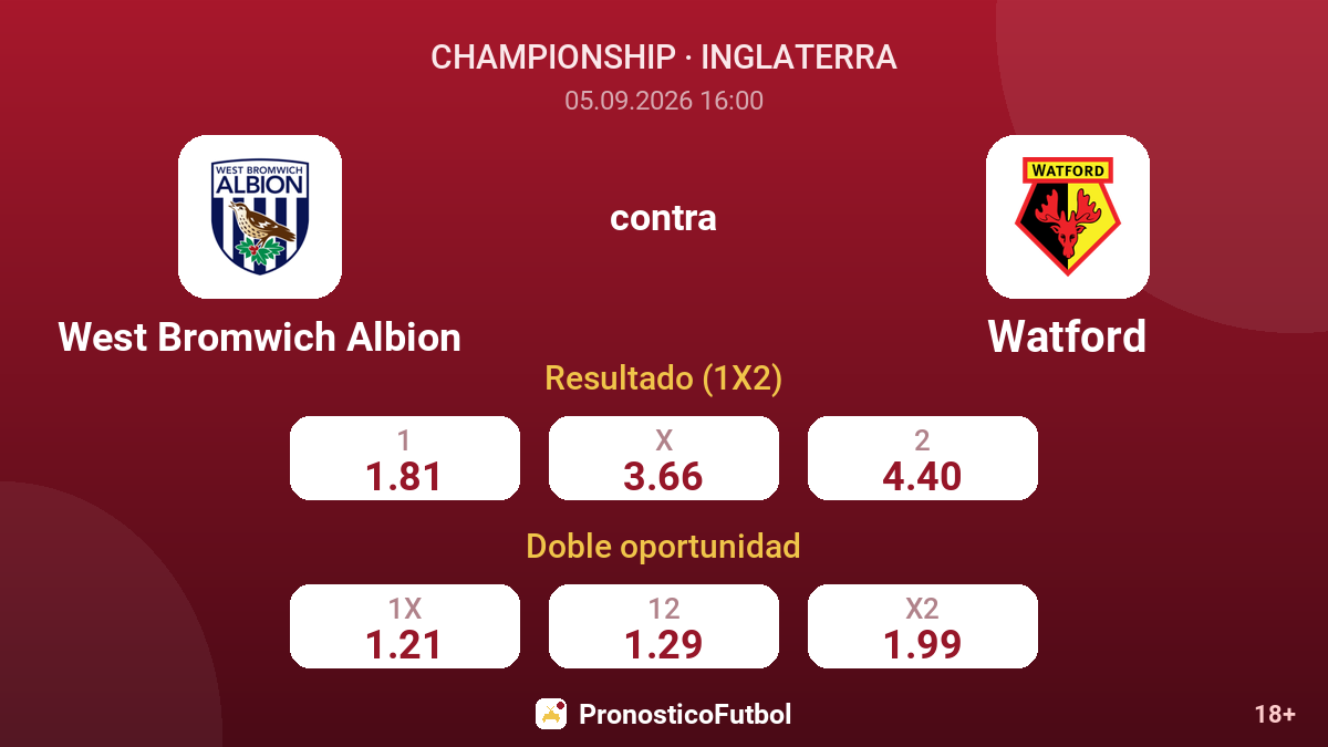 West Bromwich Albion - Watford — cuotas