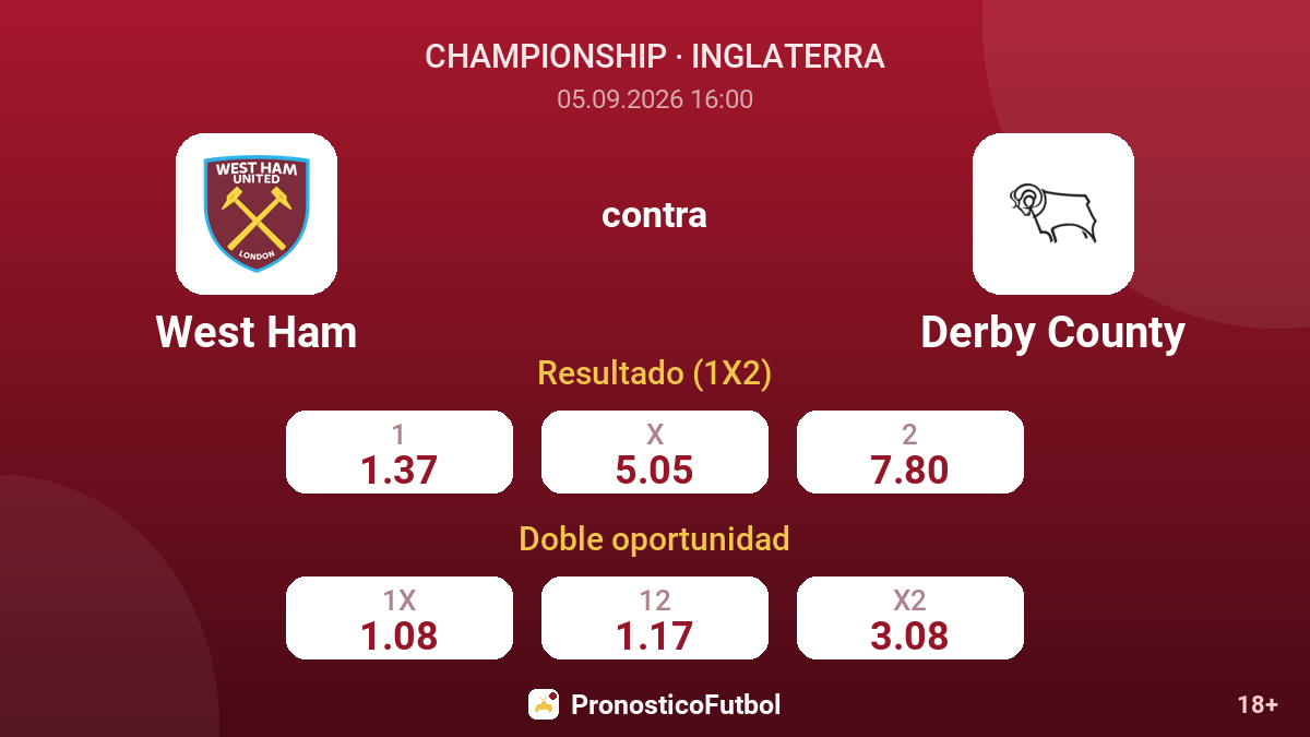 West Ham - Derby County — cuotas