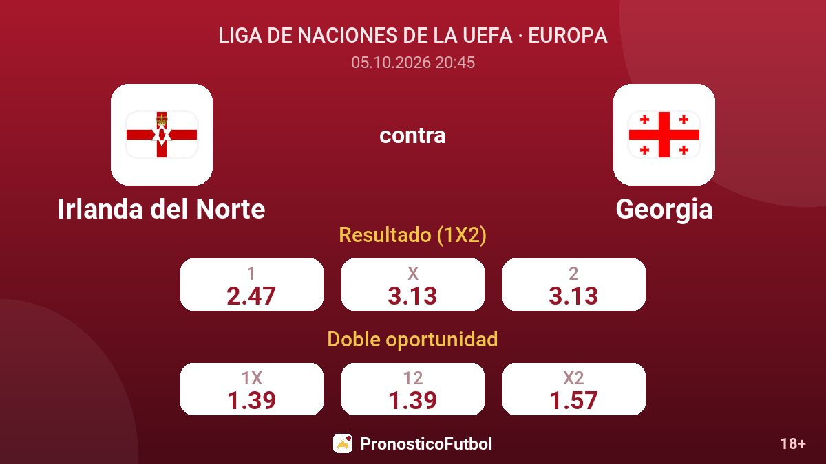 Irlanda del Norte - Georgia — cuotas