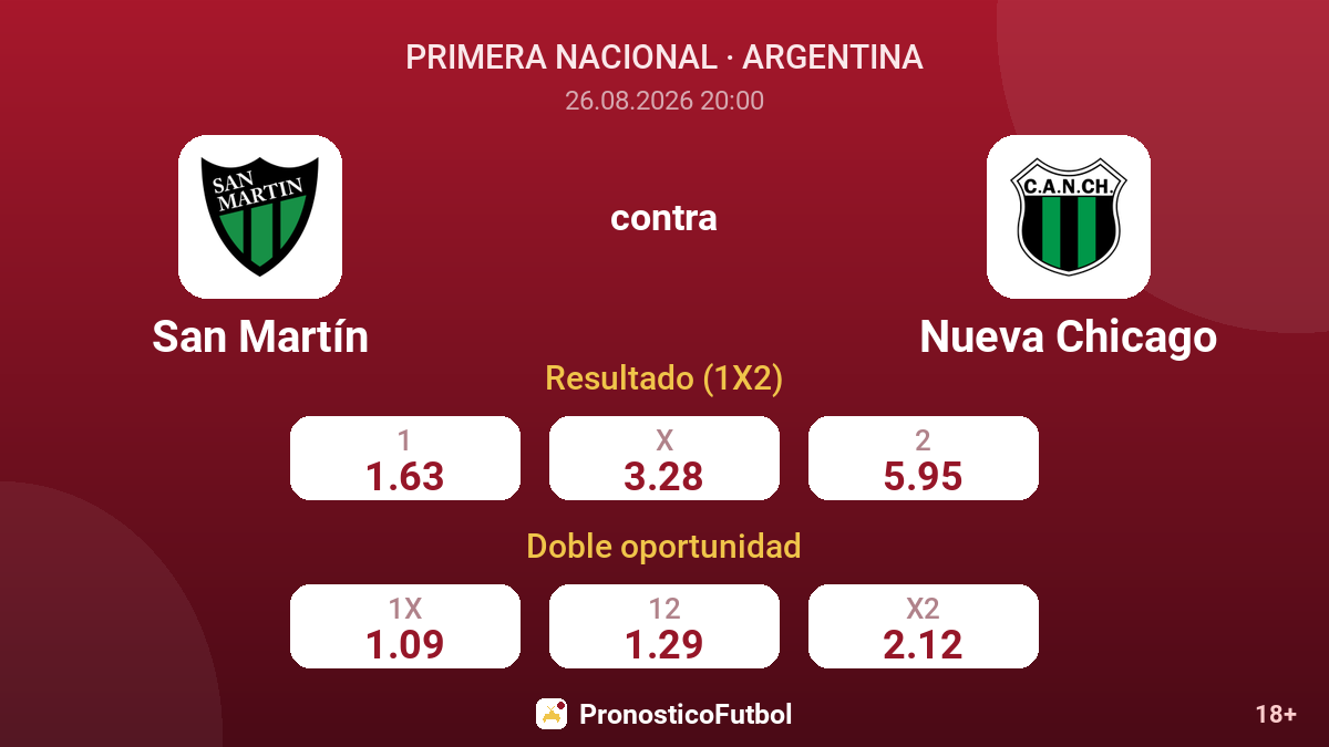 San Martín - Nueva Chicago — cuotas