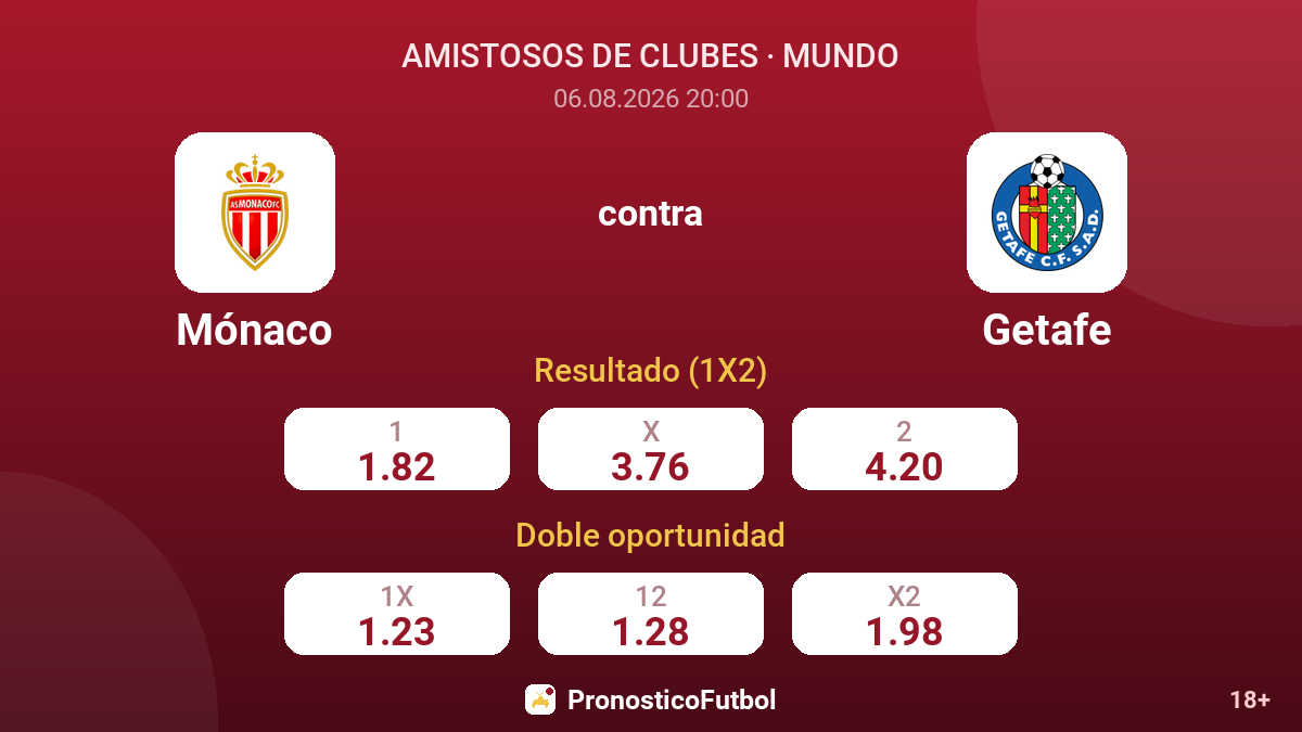 Mónaco contra Getafe — cuotas