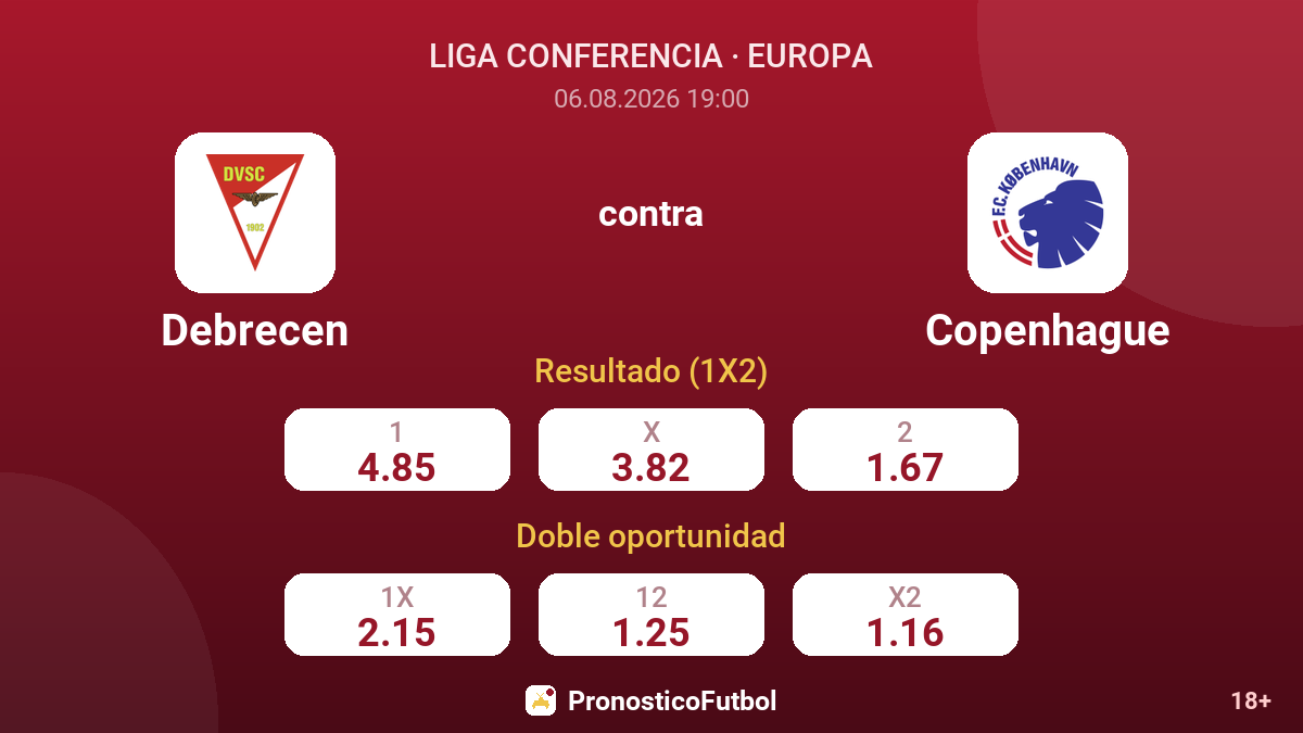 Debrecen contra Copenhague — cuotas