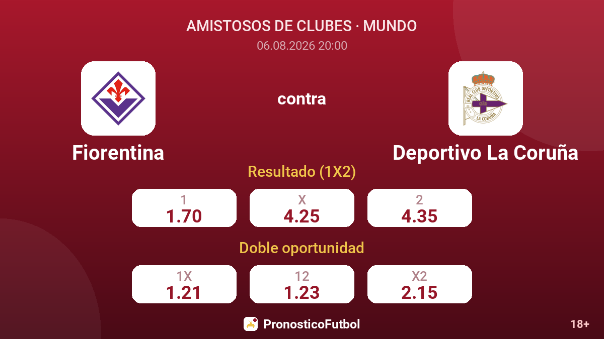 Fiorentina contra Deportivo La Coruña — cuotas