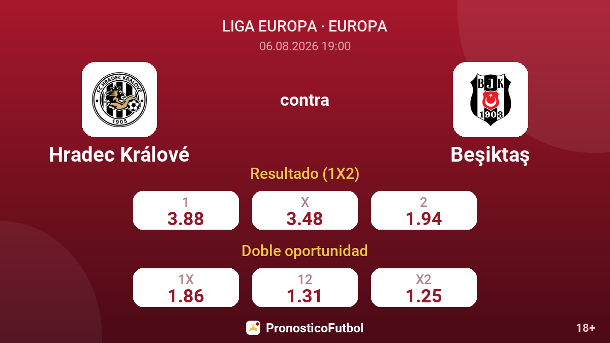 Hradec Králové contra Beşiktaş — cuotas