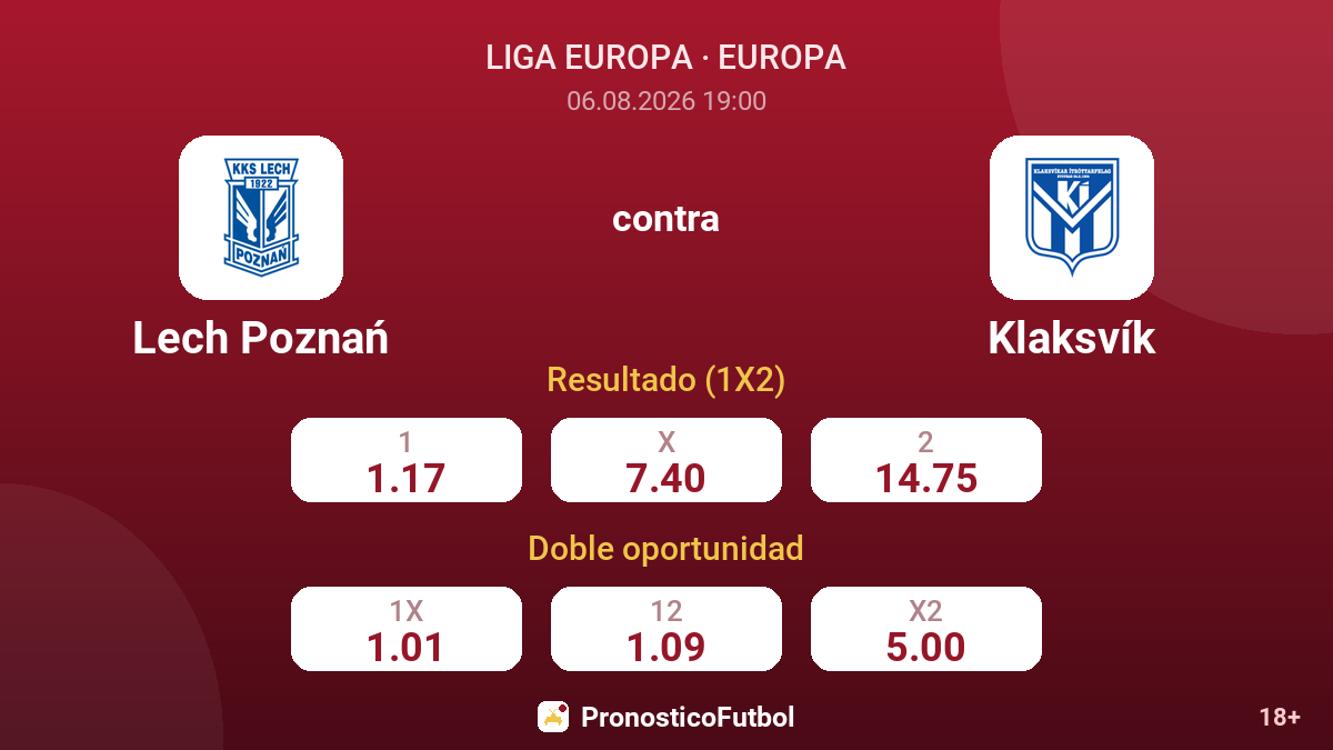 Lech Poznań contra Klaksvík — cuotas