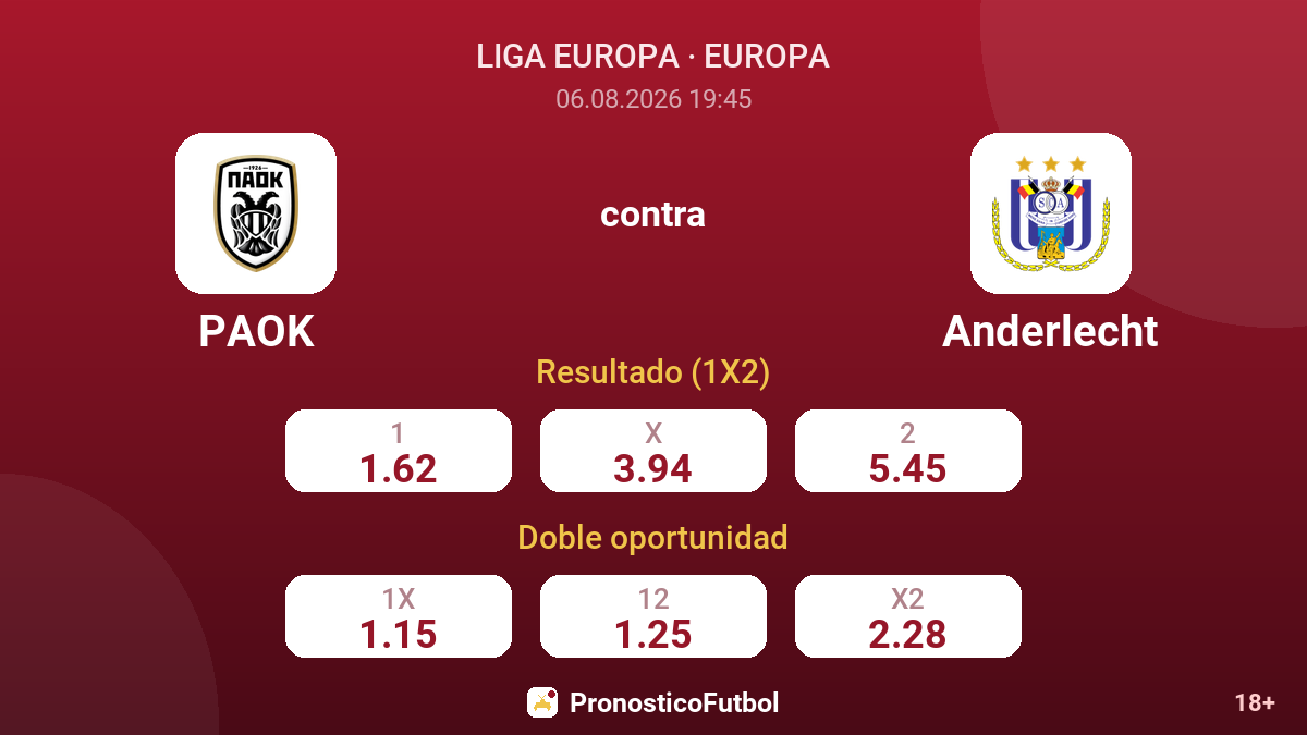 PAOK contra Anderlecht — cuotas