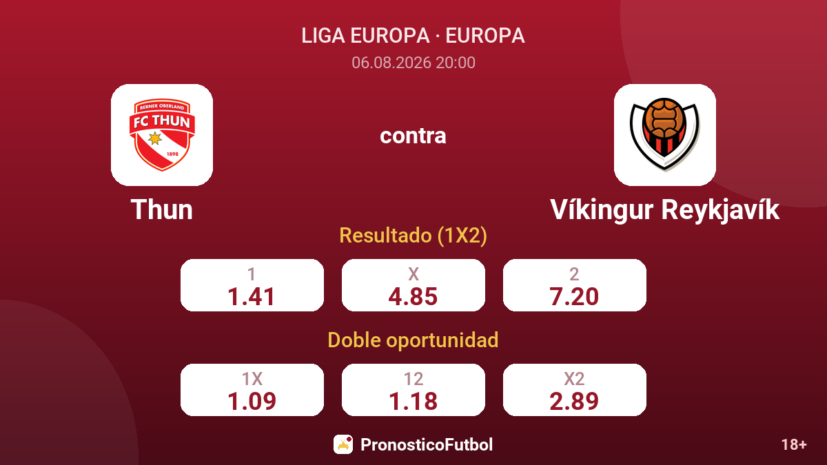 Thun contra Víkingur Reykjavík — cuotas