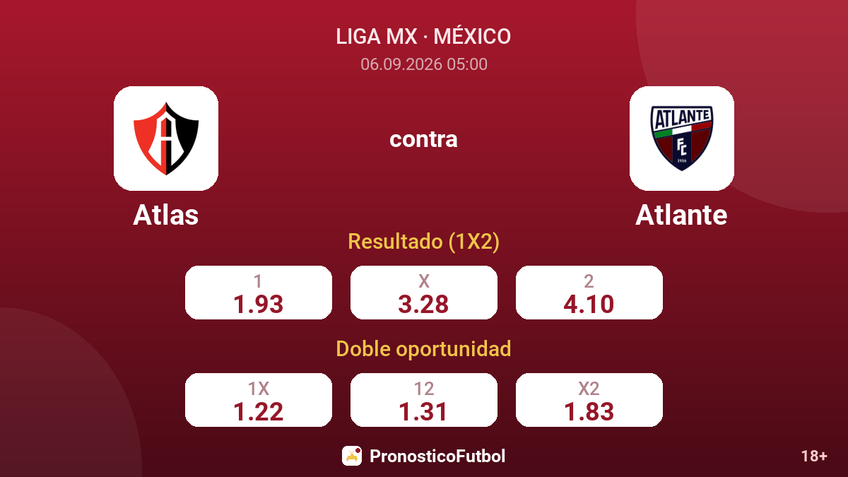 Atlas - Atlante — cuotas