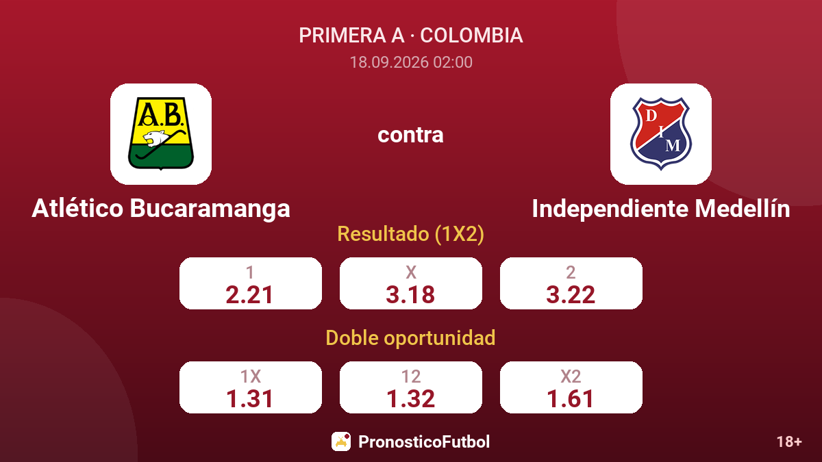Atlético Bucaramanga - Independiente Medellín — cuotas