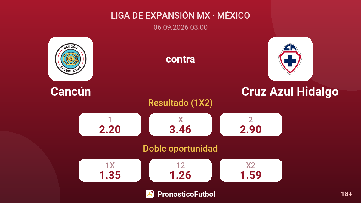 Cancún - Cruz Azul Hidalgo — cuotas