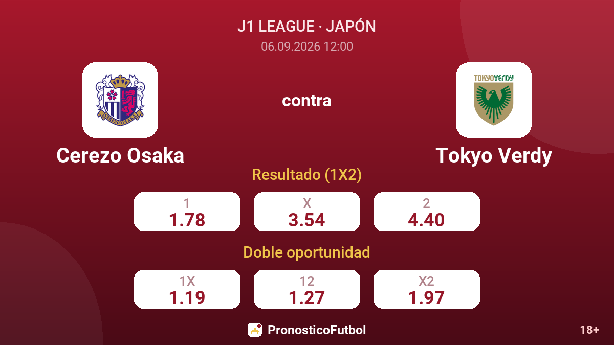 Cerezo Osaka - Tokyo Verdy — cuotas