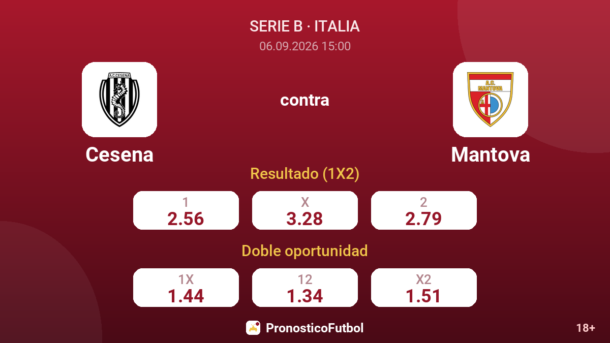 Cesena - Mantova — cuotas
