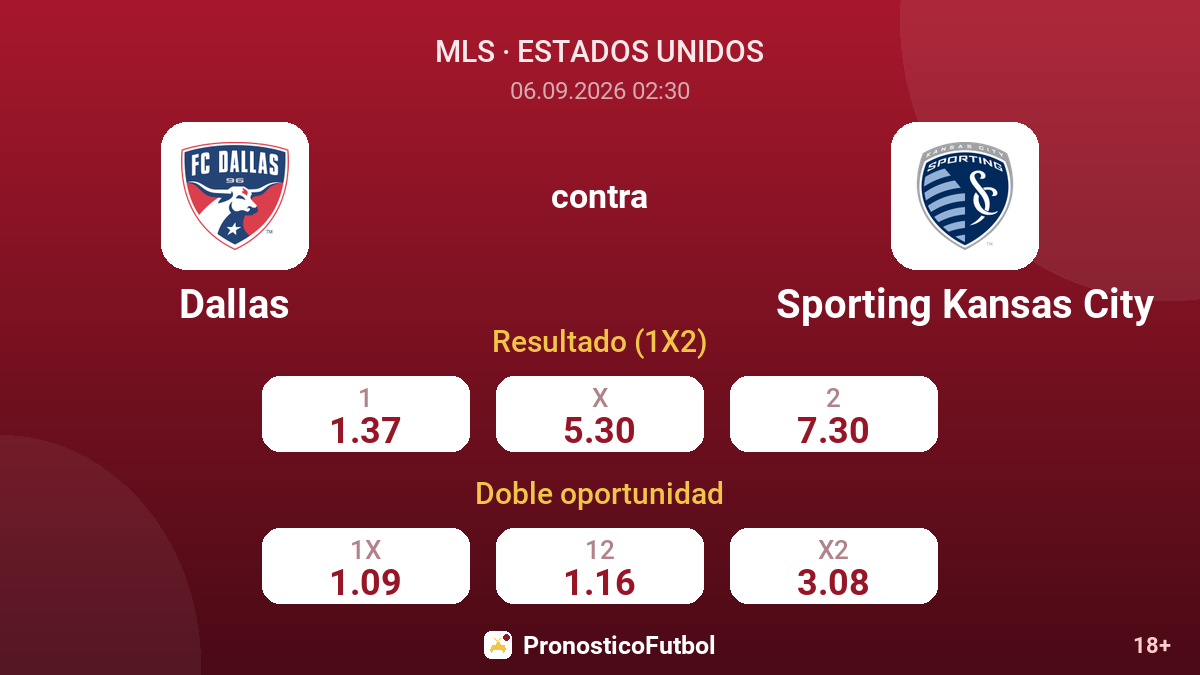 Dallas - Sporting Kansas City — cuotas