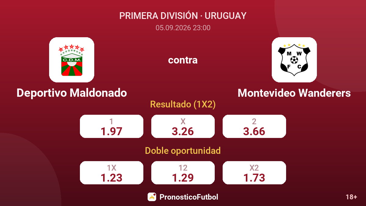 Deportivo Maldonado - Montevideo Wanderers — cuotas
