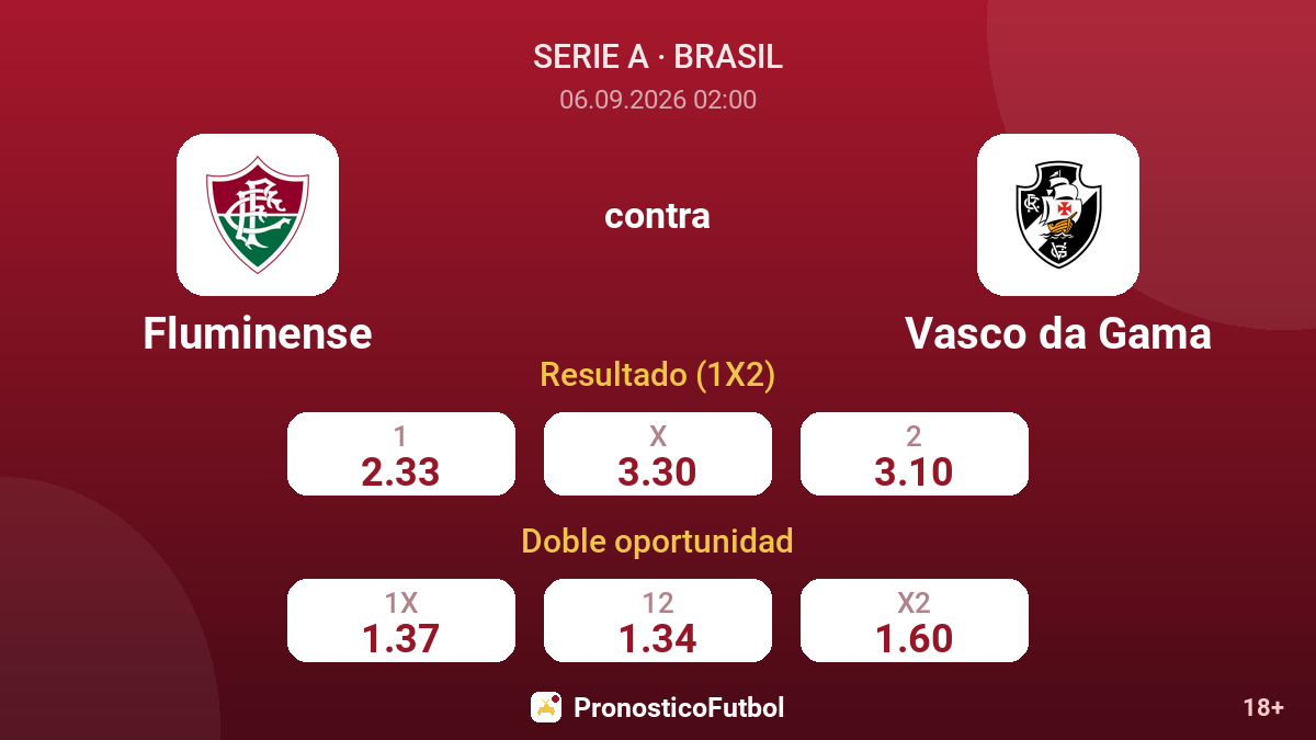 Fluminense - Vasco da Gama — cuotas