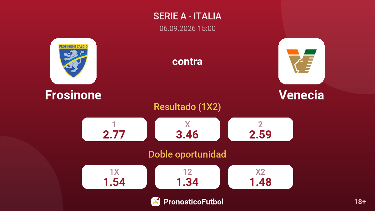 Frosinone - Venecia — cuotas