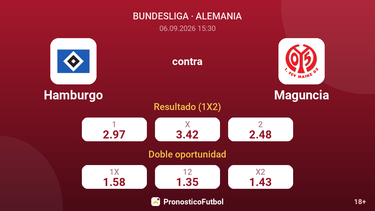 Hamburgo - Maguncia — cuotas